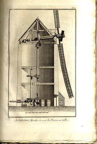 <strong>Architecture. 68 Planches tireées de l'Enciclopédie Française. 1777.</strong>
