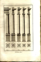 <strong>Architecture. 68 Planches tireées de l'Enciclopédie Française. 1777.</strong>
